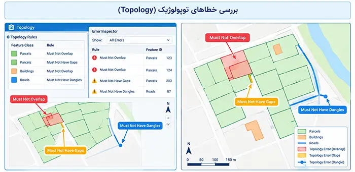 آماده سازی فایل CAD برای GIS ، راهنمای GIS Ready در ArcGIS Pro 4 تصحیح خطاهای توپولوژی - ژئوهاب