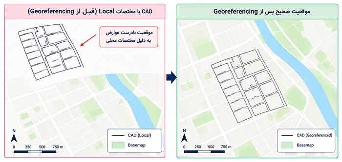 آماده سازی فایل CAD برای GIS ، راهنمای GIS Ready در ArcGIS Pro 2 ژئورفرنس فایل CAD دارای مختصات Local - ژئوهاب